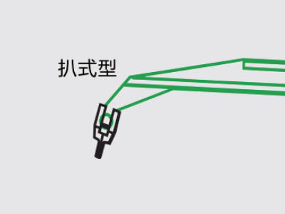 扒式型：刀片与手柄垂直