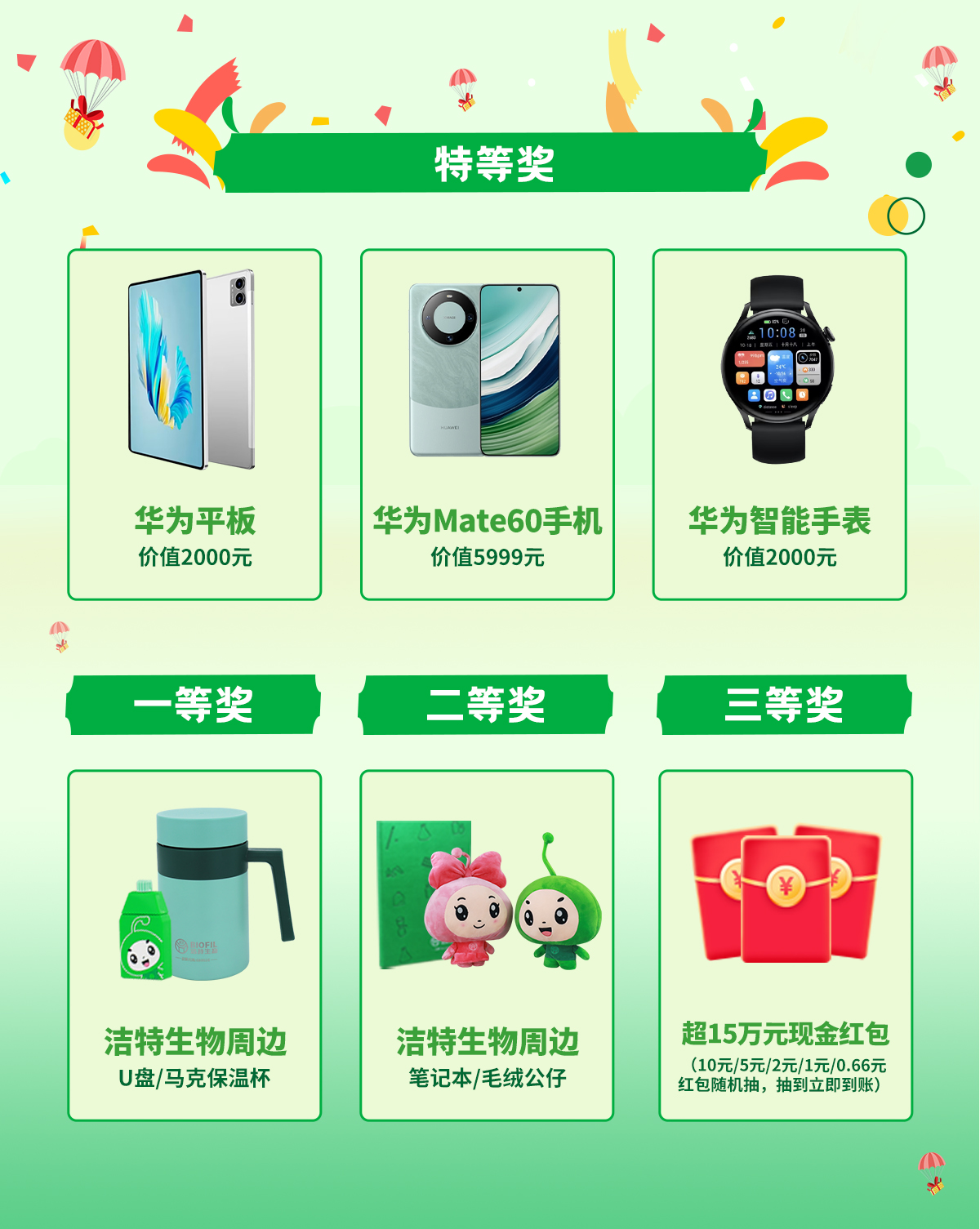 中奖公布 |