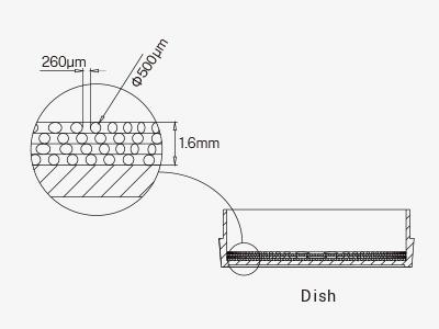 平均丝径500µm（FD)，均丝柱间距260µm(SP)