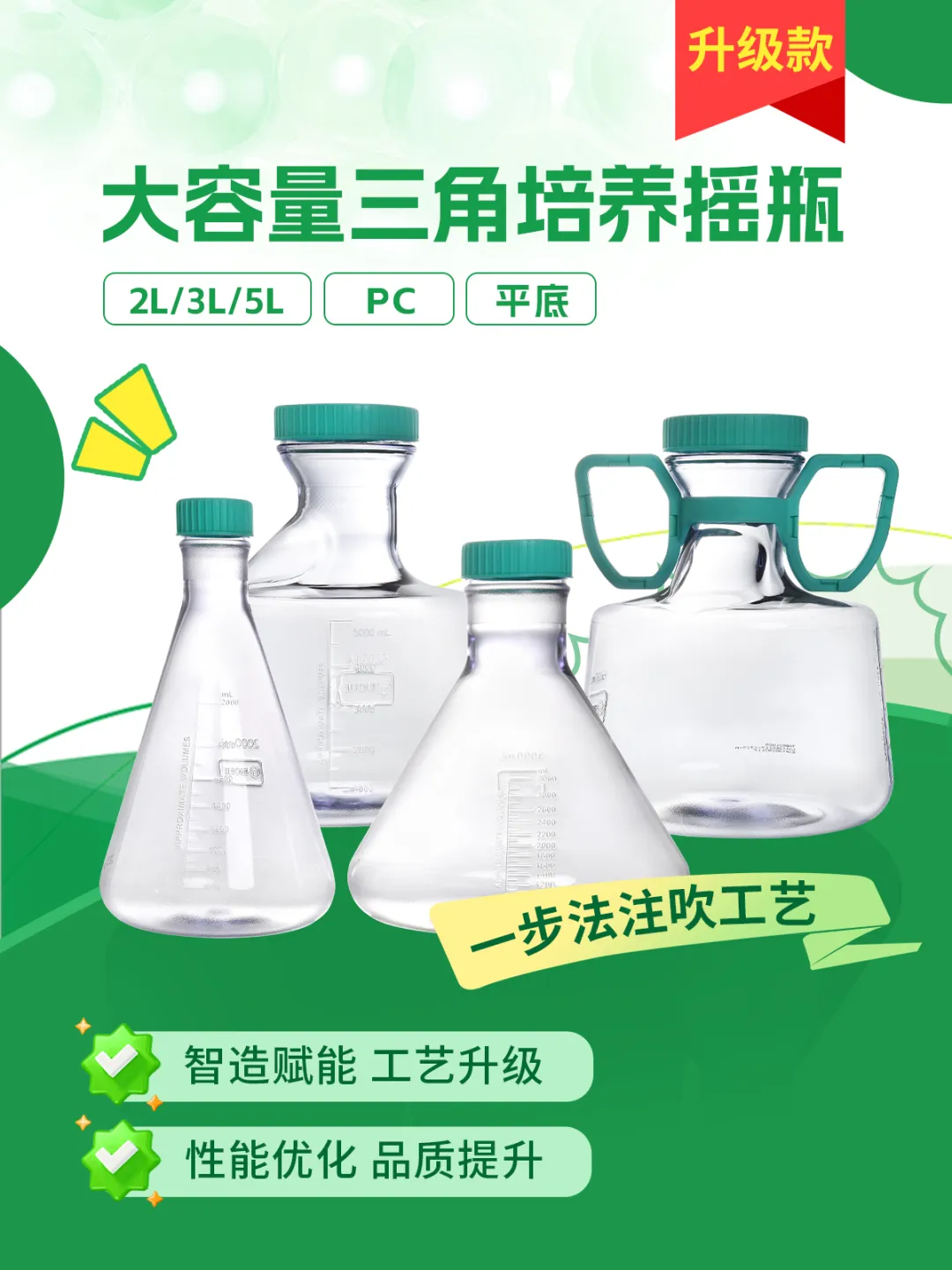 产品升级 | 洁特生物平底大容量三角摇瓶，工艺升级，品质提升！